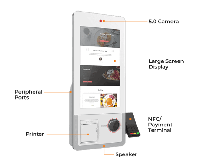 Self-ordering kiosk POS system UAE