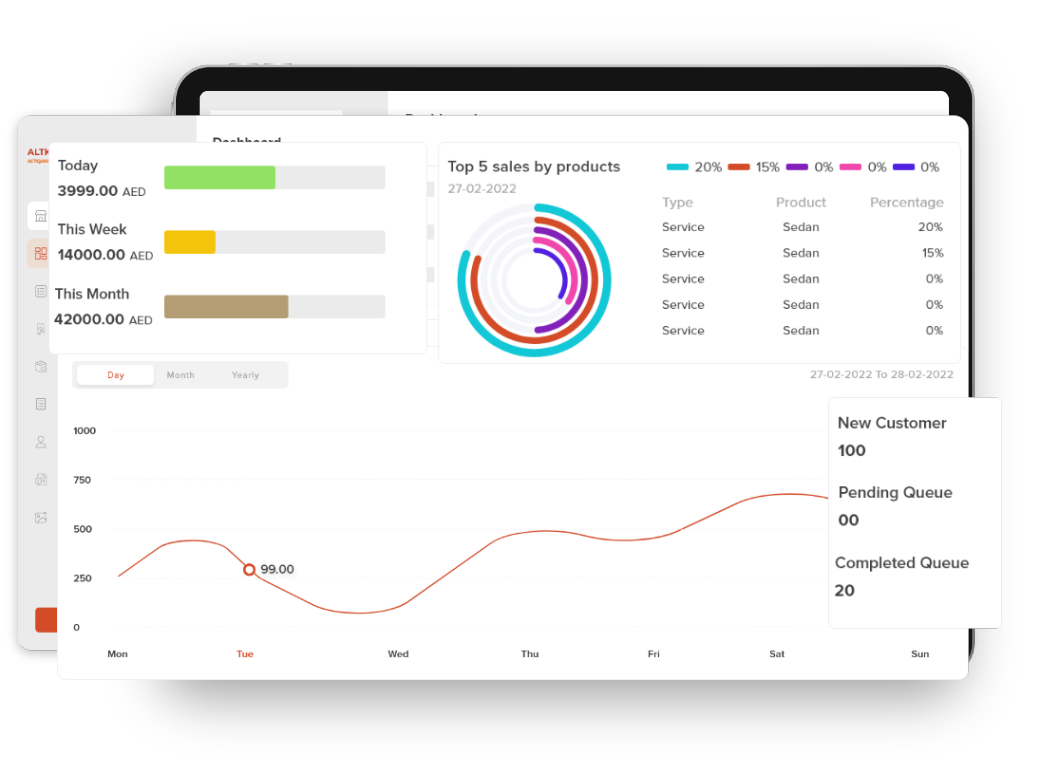 Cloud POS system UAE smart dashboard - point of sale software